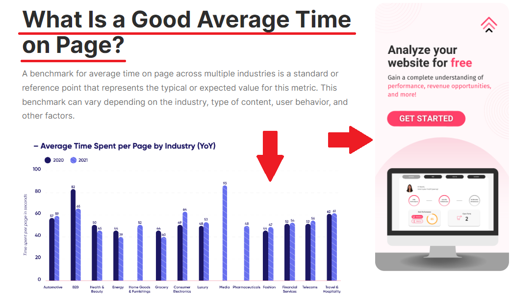 page elements that increase user stay time
