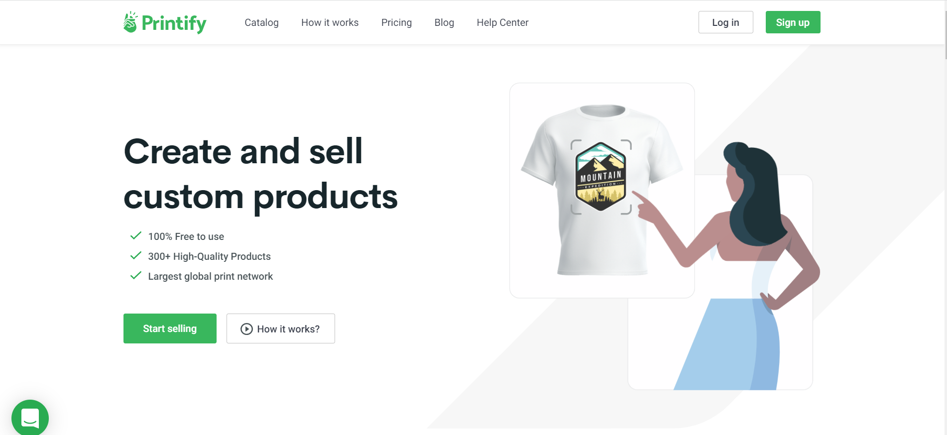 on Demand Companies to Sell Custom Products