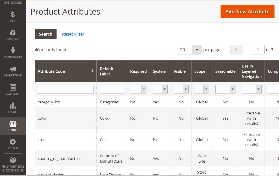 stores product attributes