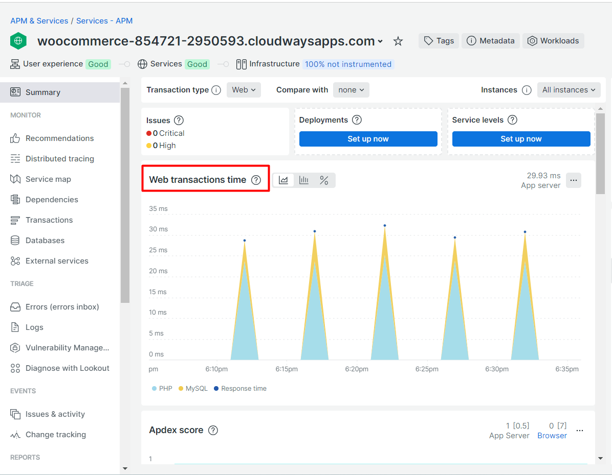 Website Accessibility for High Performance Infrastructure
