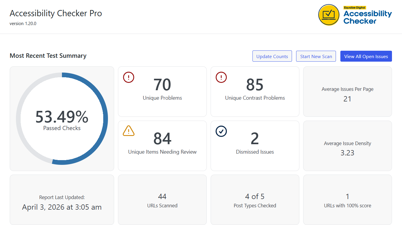 Website Accessibility for High Performance Infrastructure
