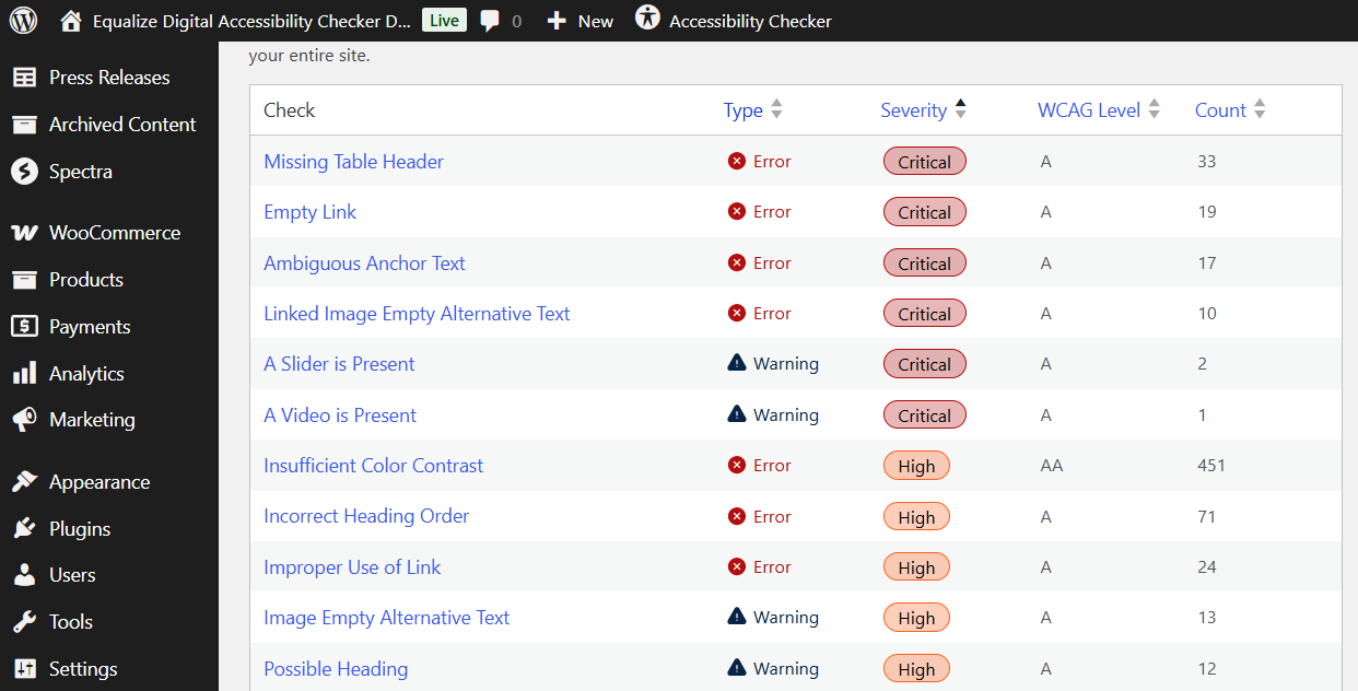 Website Accessibility for High Performance Infrastructure