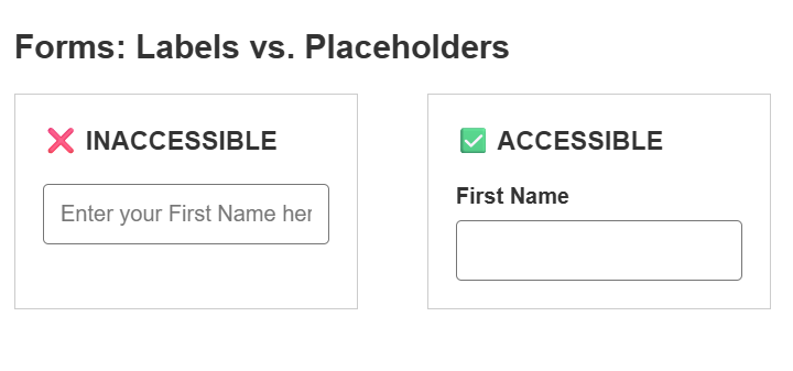 Website Accessibility for High Performance Infrastructure