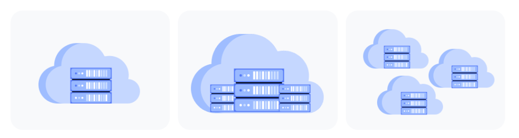 multi-cloud-hybrid-cloud-difference
