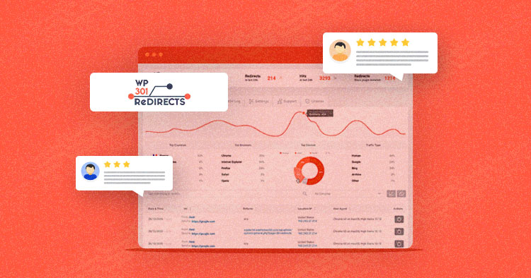 wp 301 redirects plugin review