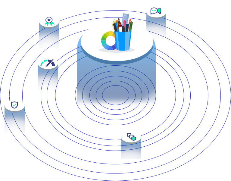 Blogger hosting