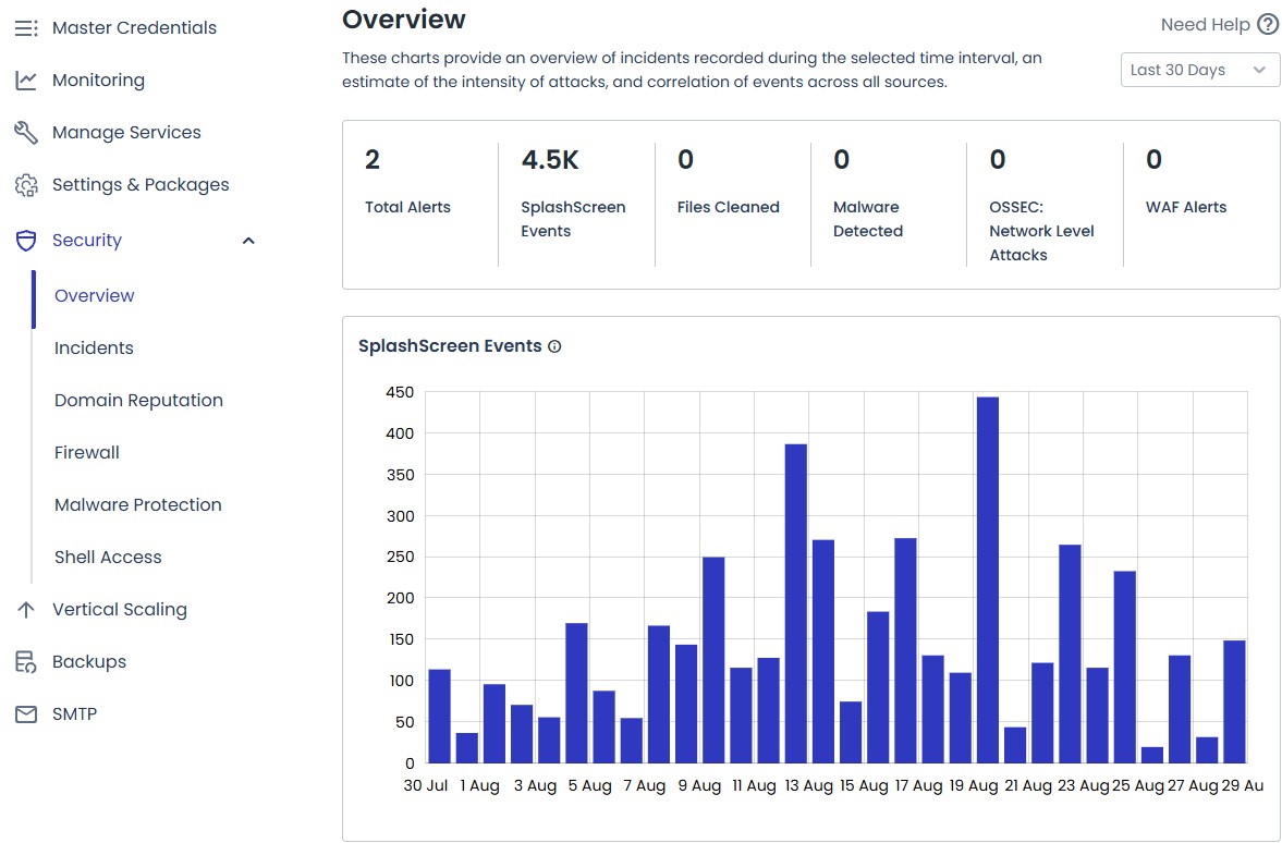 cloudways security overview