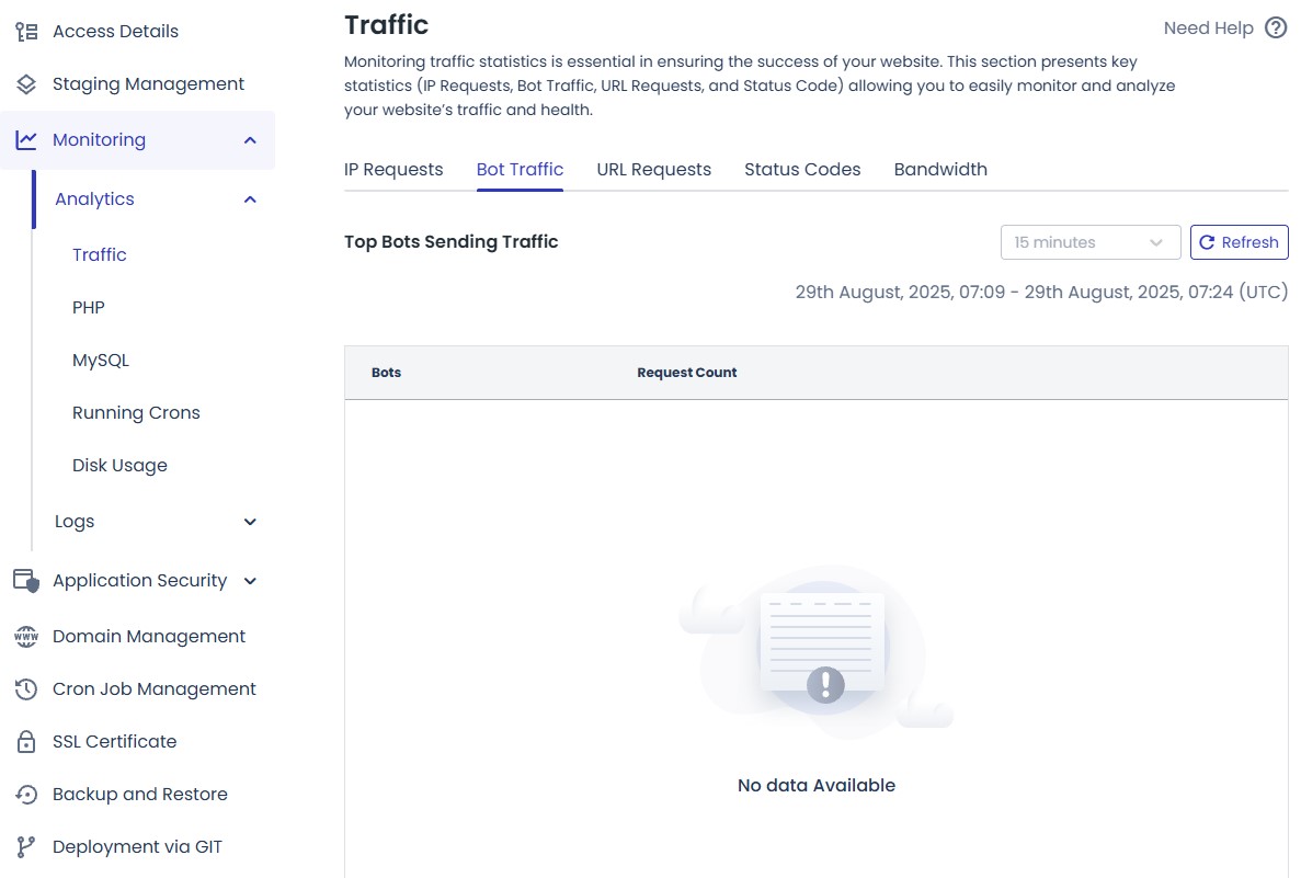 cloudways traffic monitoring