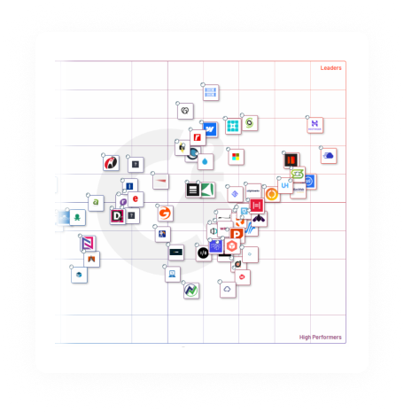 Cloudways vs NameCheap G2