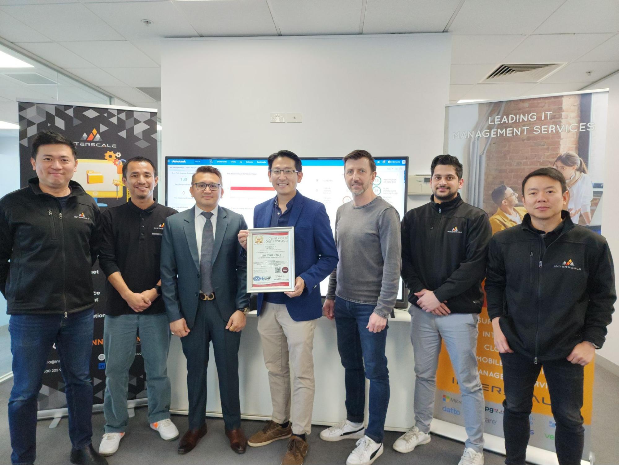 interscale team