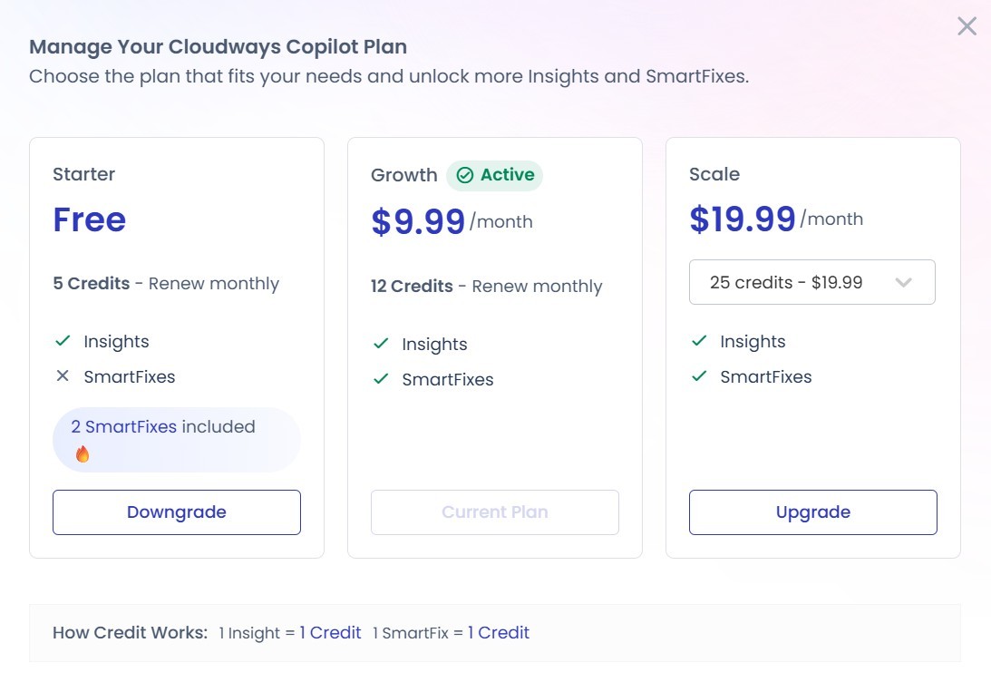 cloudways copilot pricing plans