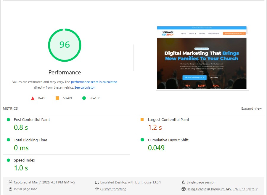 visionary outreach pagespeed scores