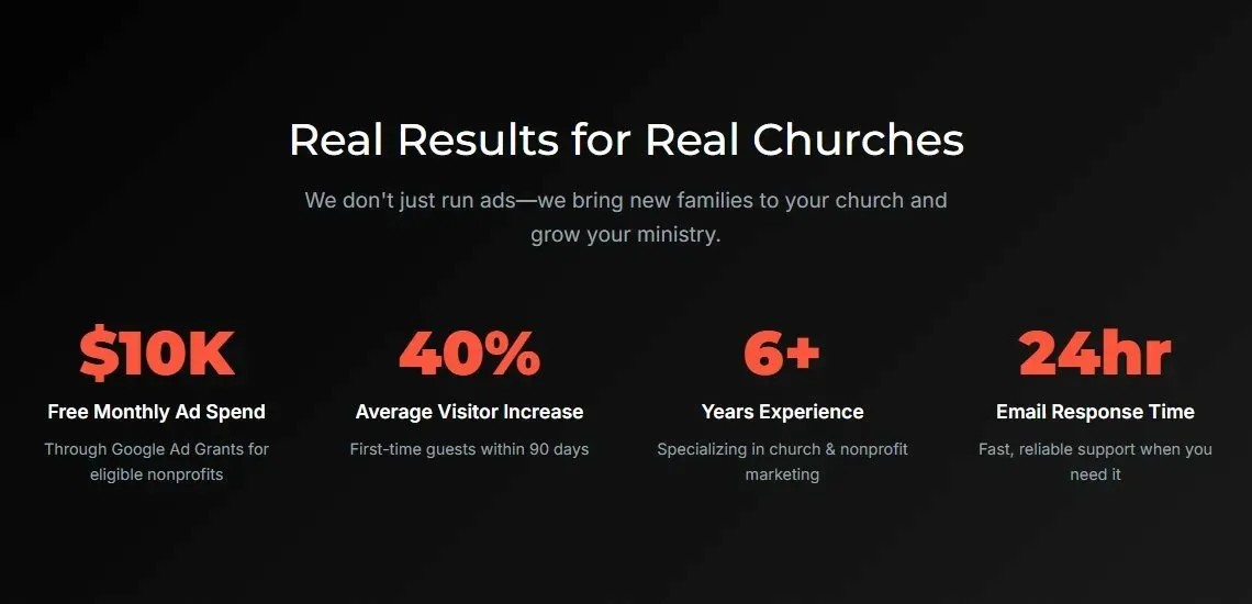 visionary outreach stats