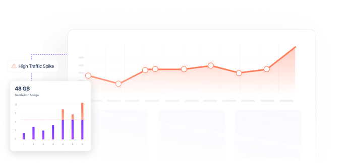 Scaling that still has limits