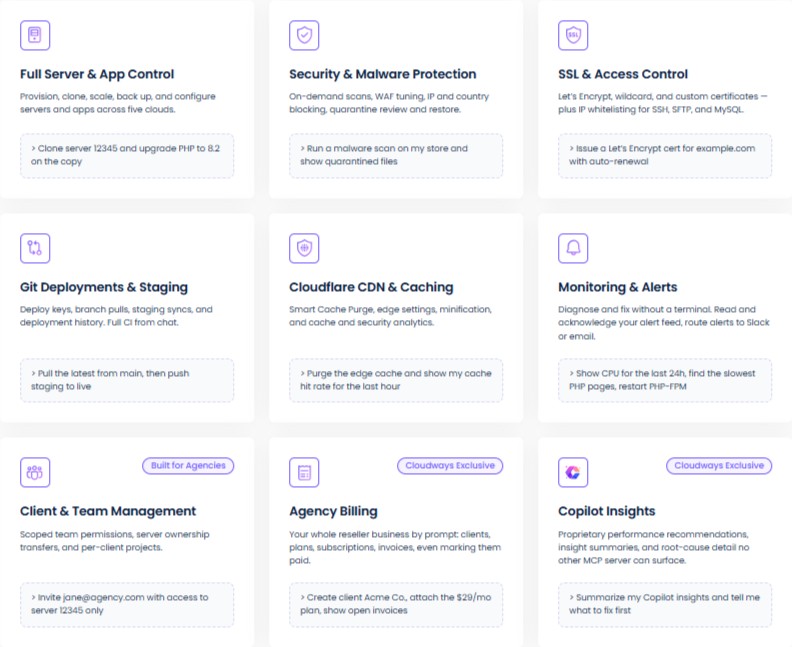 cloudways mcp server overview | Cloudways cloudways mcp server overview