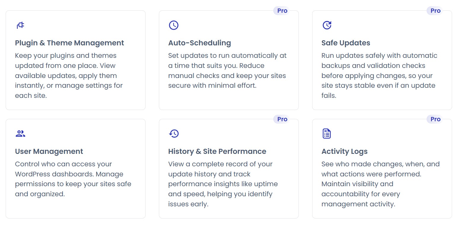 site manager features
