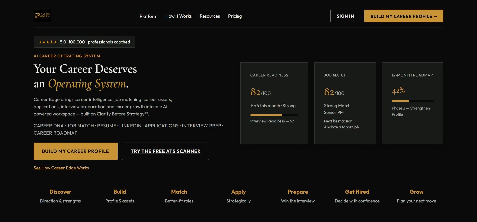 career edge homepage